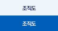 조직도