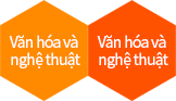 Văn hóa và nghệ thuật