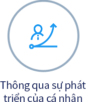 Thông qua sự phát triển của cá nhân